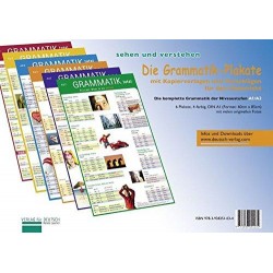 Die Grammatik Plakate